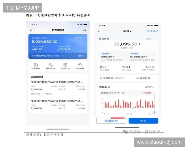 如何在亿人娱乐登录中实现高效投资与收益增长 如何在亿人娱乐登录中实现高效投资与收益增长